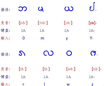 Tai Language_Baiduwiki
