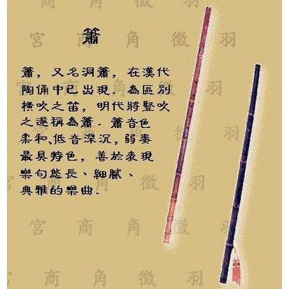 中国古代の十大楽器_百度百科