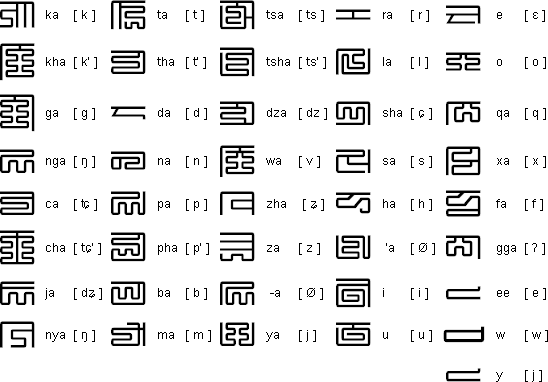 パスパ文字_百度百科