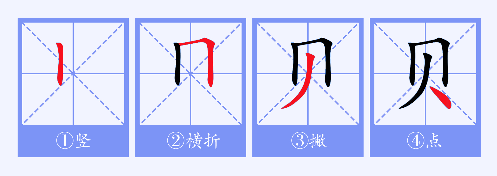 貝 三 つの 漢字