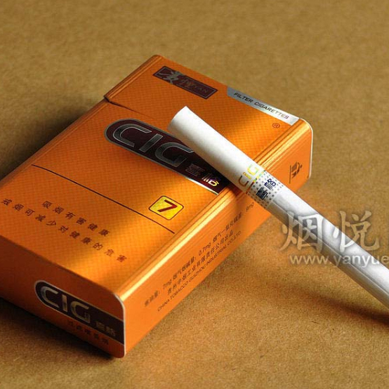 michigan cigarette prices Michigan Tobacco Tax Proposals: Details & Analysis