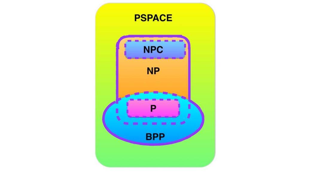 P/NP問題_百度百科