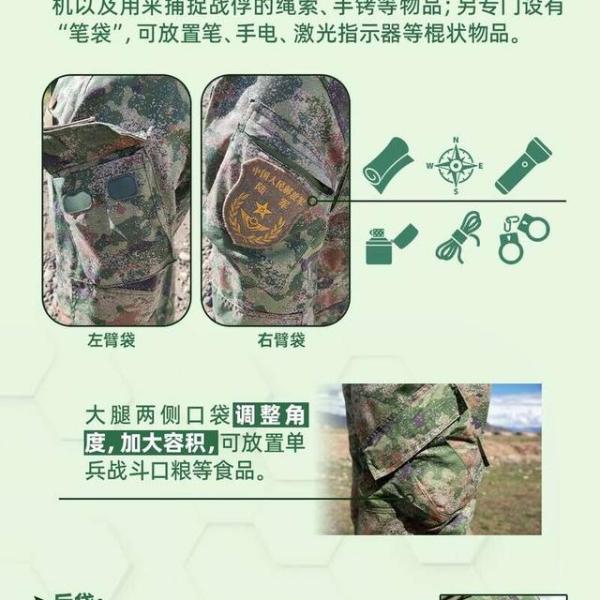 中国人民解放軍2021式軍服_百度百科