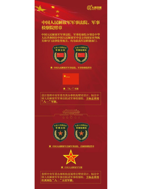 People's Liberation Army Type 07 Uniform_Baiduwiki