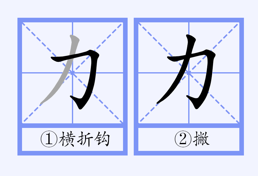 Li（Chinese character）_Baiduwiki
