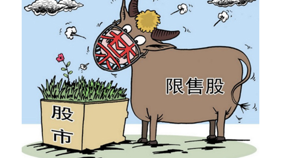 Restricted shares_Baiduwiki