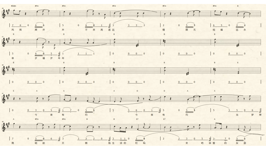 Sleepless Tonight（Wang Li's performed song）_Baiduwiki