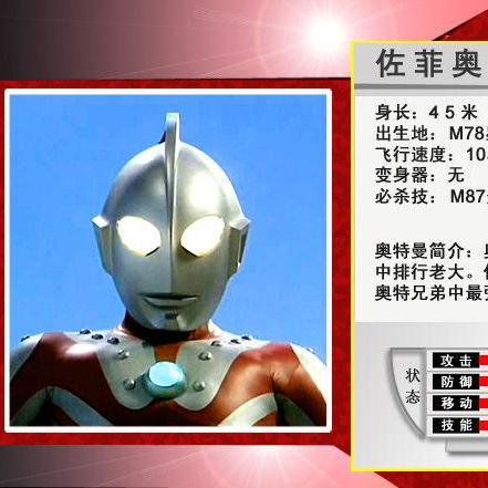 ゾフィー_百度百科