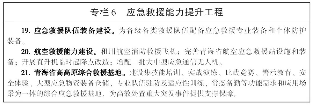 Qinghai Province 15th Five-Year Plan for Emergency Management ...
