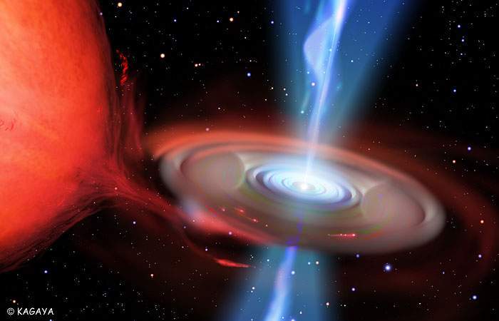 Pulsar（A rapidly rotating neutron star that has a strong magnetic field ...