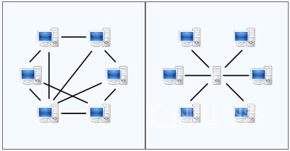 eDonkey（file-sharing network）_Baiduwiki