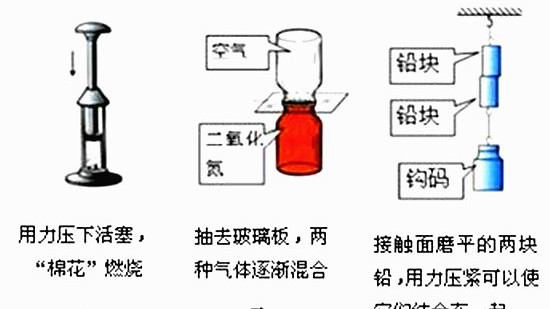 分子間力_百度百科