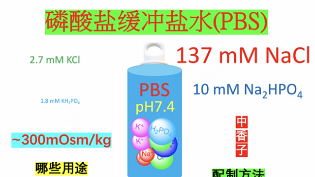phosphate buffered saline（Dissolution and protection reagent）_Baiduwiki