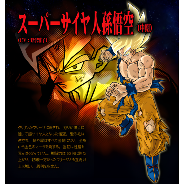 スーパーサイヤ人（日本漫画家鳥山明による漫画『ドラゴンボール