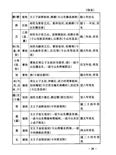 封建制_百度百科