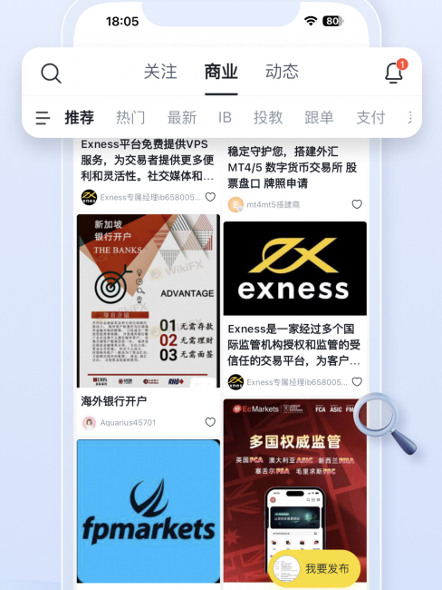 Forex Eye_Baiduwiki