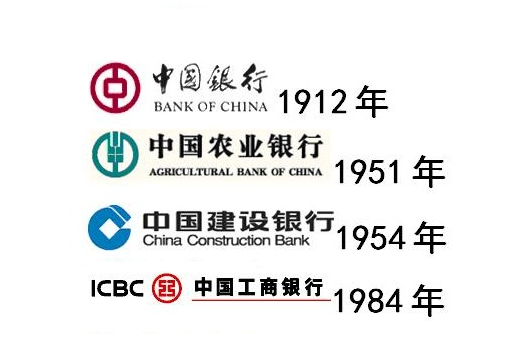 学習与研究成果汇編 第三冊 中国工商銀行 37d3d539b6003af3019cfa453b2ac6