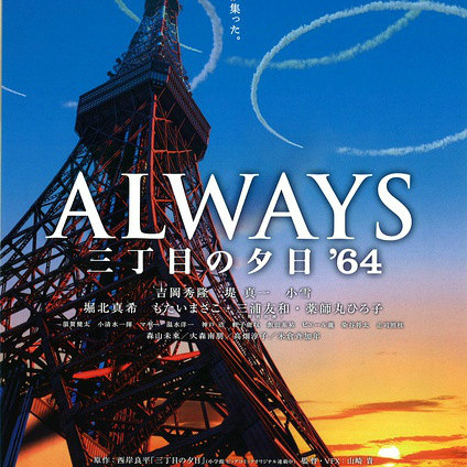 Always: Sunset on Third Street 1964_Baiduwiki