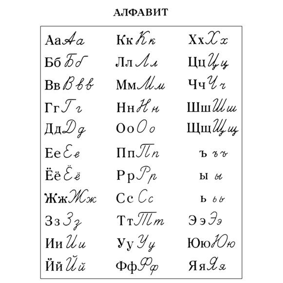 ロシア語_百度百科
