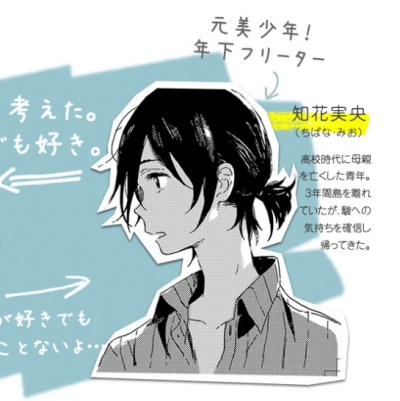 知花 実央_百度百科