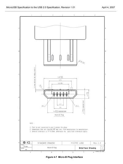 micro USB（A portable version of the USB 2.0 standard.）_Baiduwiki