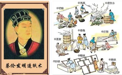 dried it in the sun over fish nets cai lun Lun, Creator of Paper: A Story English and Chinese (English and Mandarin Chinese Edition): Li, Jian: 9781602209961 Books Farmers sun-dry fish in Jiangsu