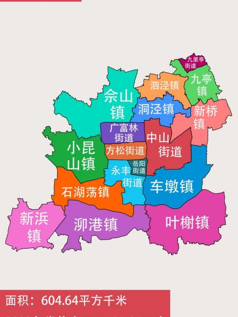 Songjiang District（a district of Shanghai, China）_Baiduwiki