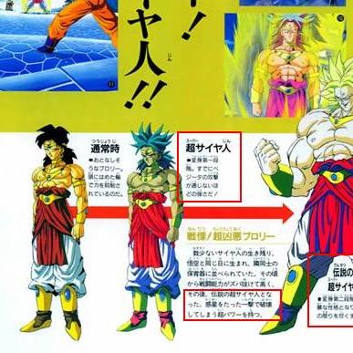 ブロリー（ドラゴンボールZの劇場版に登場するオリジナルキャラクター