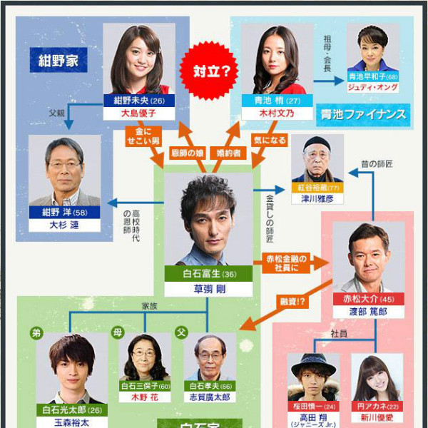銭の戦争_百度百科