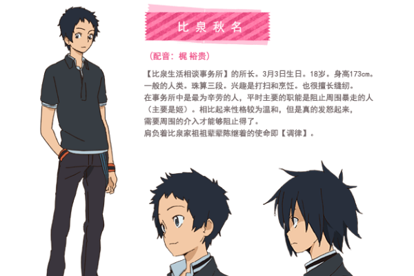 Yozakura Quartet: Hana no Uta（A 2013 anime directed by Ryousuke