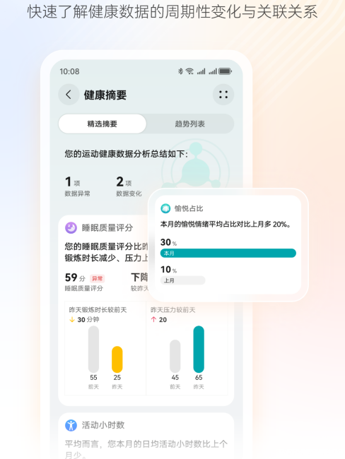 Huawei Health_Baiduwiki