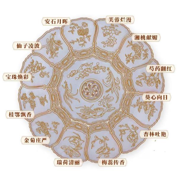 白玉月令組佩_百度百科