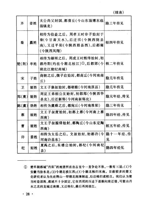 封建制_百度百科