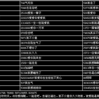 愛情数字暗号_百度百科