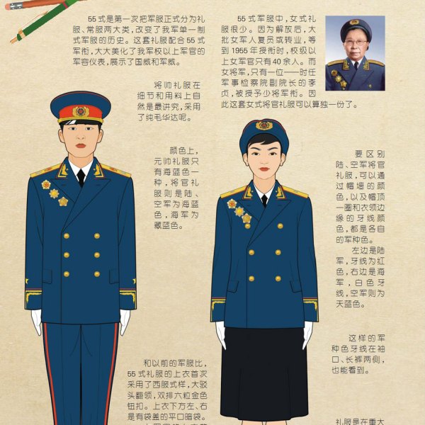 中国人民解放軍1955式軍服_百度百科