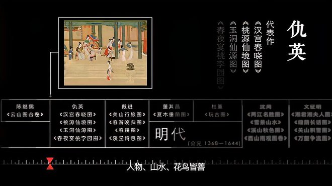 漢宮春暁図（明代の仇英による、台北故宮博物院に所蔵されている絹本