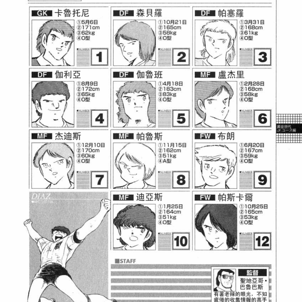 キャプテン翼（高橋陽一の漫画を原作としたテレビアニメ）_百度百科