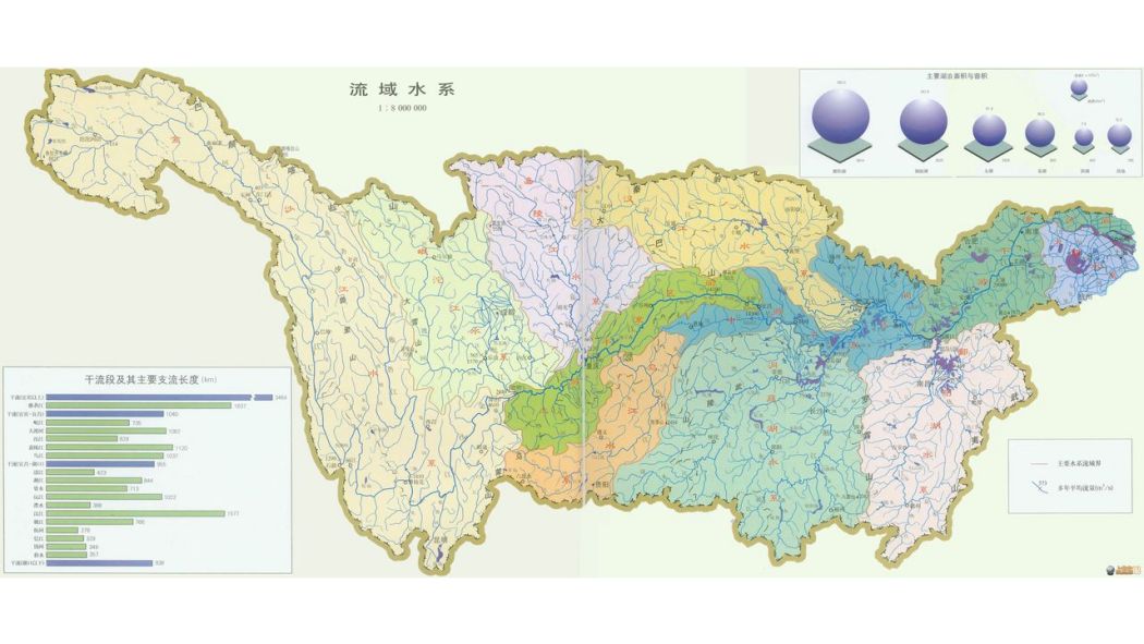 Yangtze River Basin_Baiduwiki
