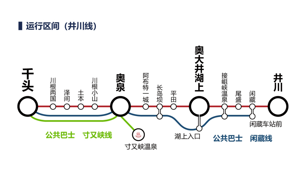Oigawa Railway_Baiduwiki