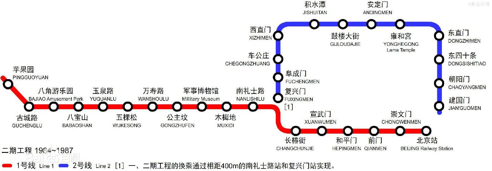 Beijing Subway Line 2（A subway line within Beijing, China）_Baiduwiki