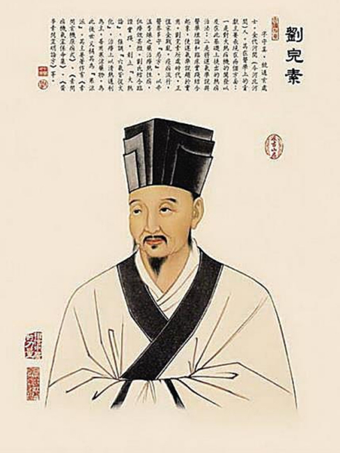 Liu Wansu（A renowned physician of the Jin and Yuan periods.）_Baiduwiki