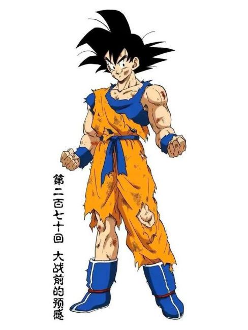 Son Goku（The main character in the Japanese manga *Dragon Ball* and its ...