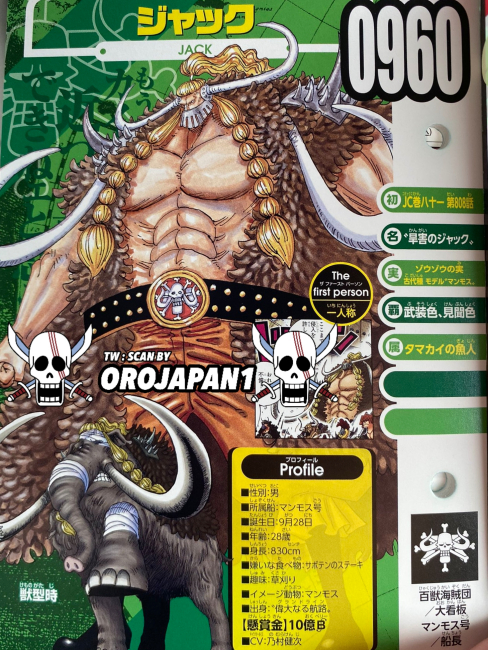 wolf card mtg One Piece Luffy's main image 0
