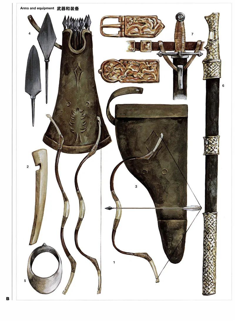 Huns（An ancient nomadic people who lived in Eastern Europe and the ...