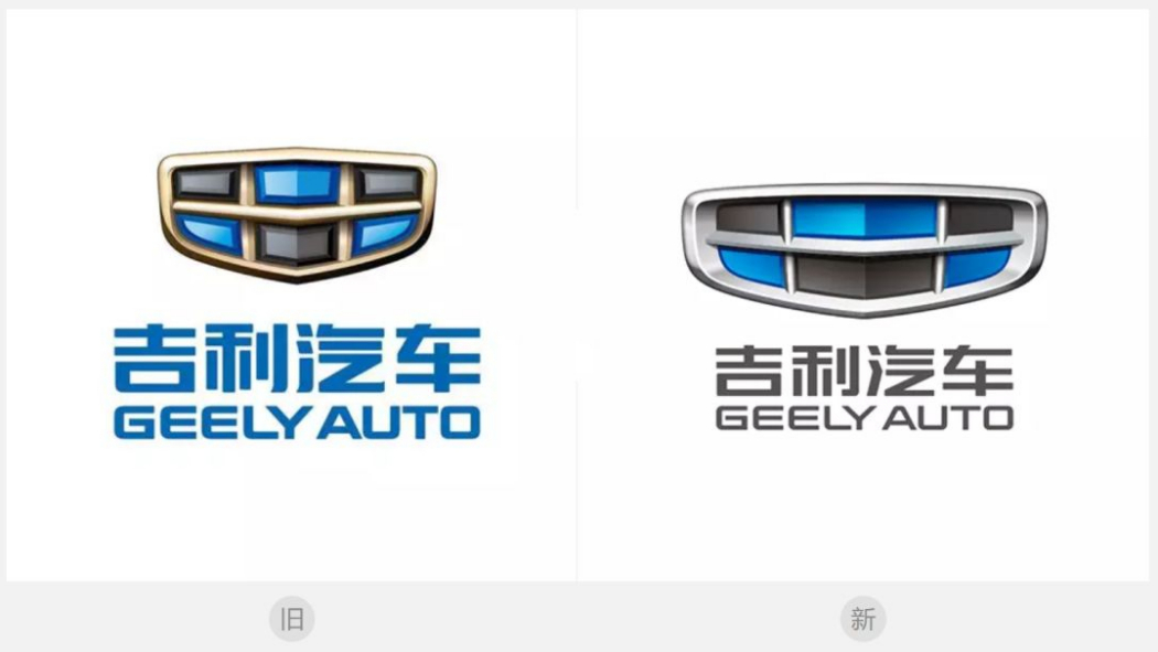 Geely Auto（A Chinese limited liability company primarily engaged in the ...