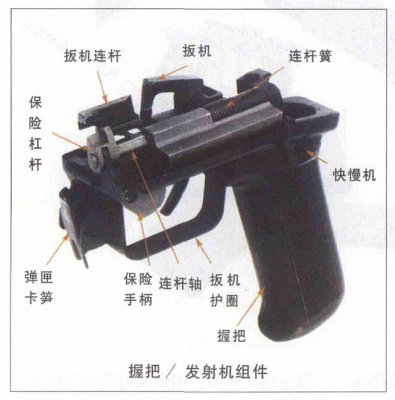 AN-94 Assault Rifle_Baiduwiki