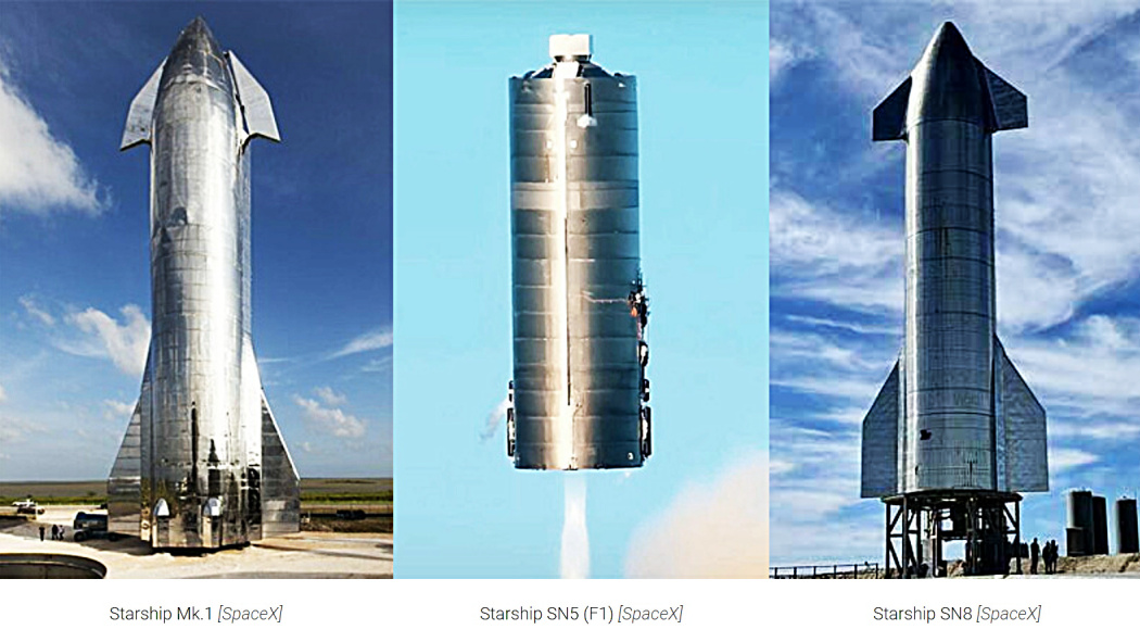 Starship（a large launch vehicle system developed by SpaceX）_Baiduwiki