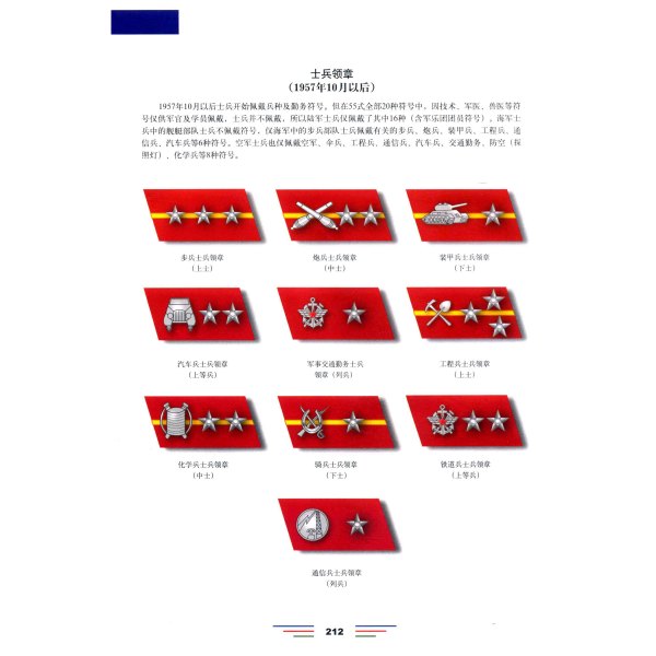 中国人民解放軍1955式軍服_百度百科