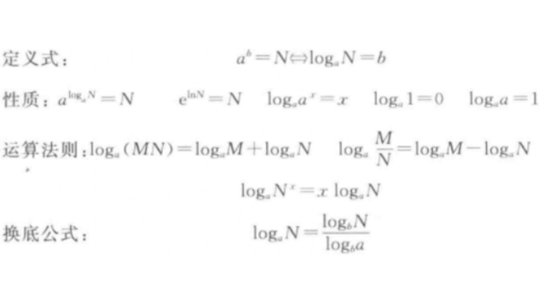 logarithmic formula_Baiduwiki