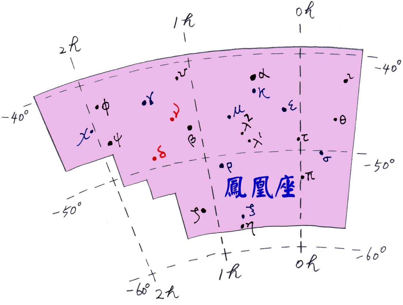 Phoenix（Astronomical constellation）_Baiduwiki